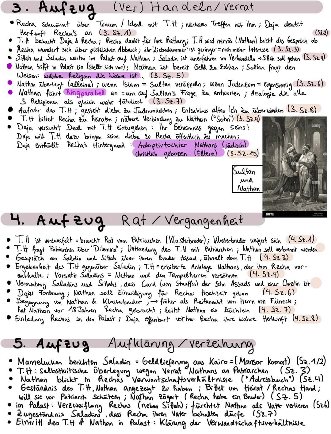 Nathan der Weise: Charakterisierung, Zusammenfassung und Figurenkonstellation