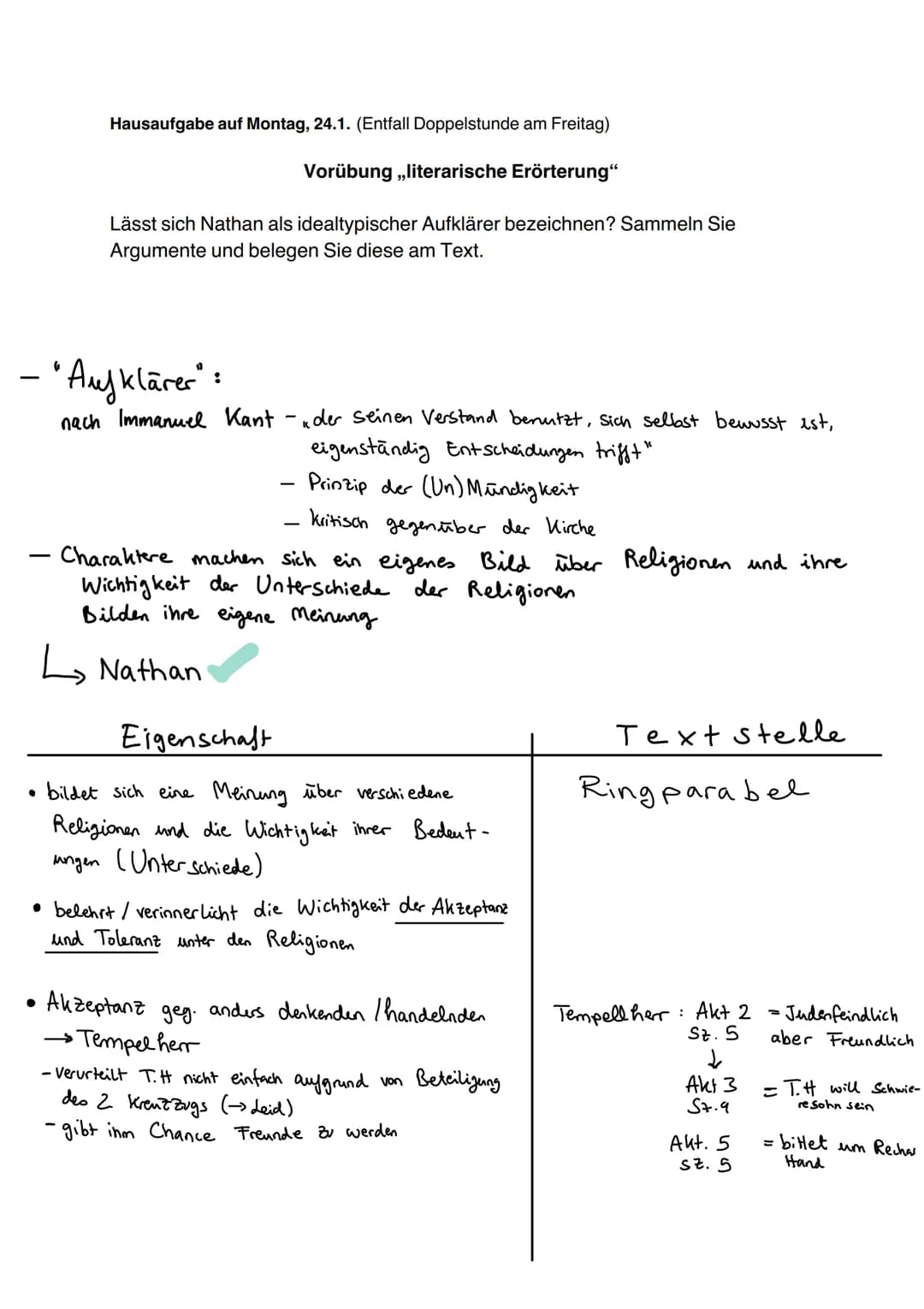 Nathan der Weise: Charakterisierung, Zusammenfassung und Figurenkonstellation