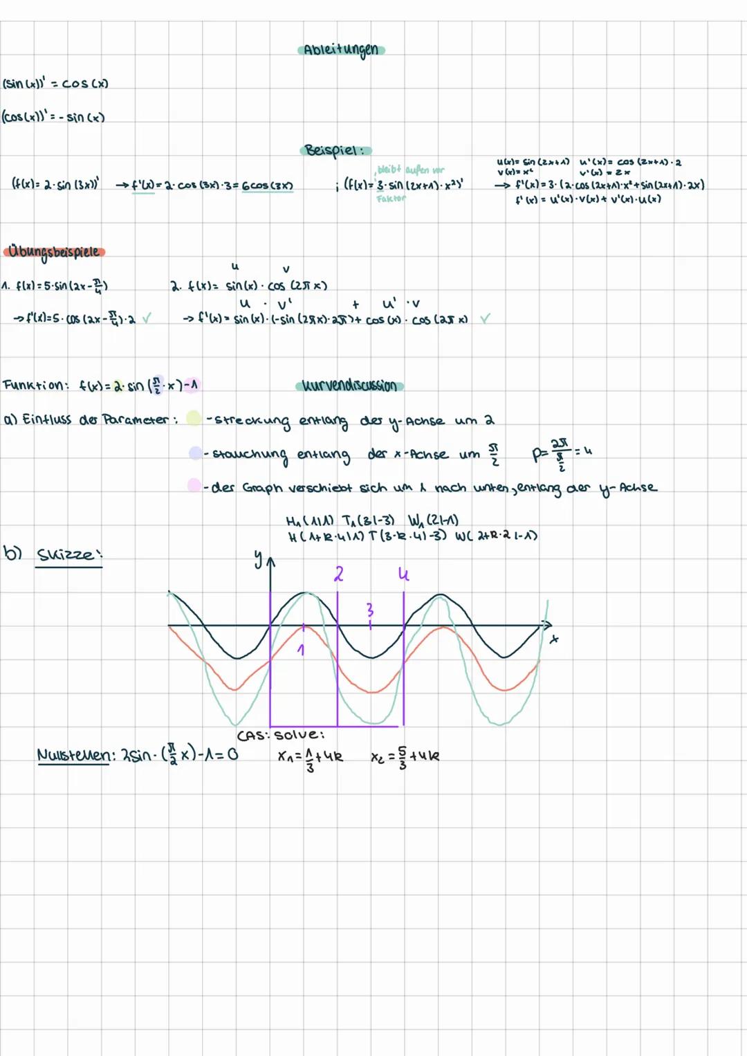 # Trigonometrische Funktionen

Eigenschaften:

Graph

Sinusfunktion

Grund intervall
055660

Kosinusfunktion

Grund intervall
05x200
06x23

