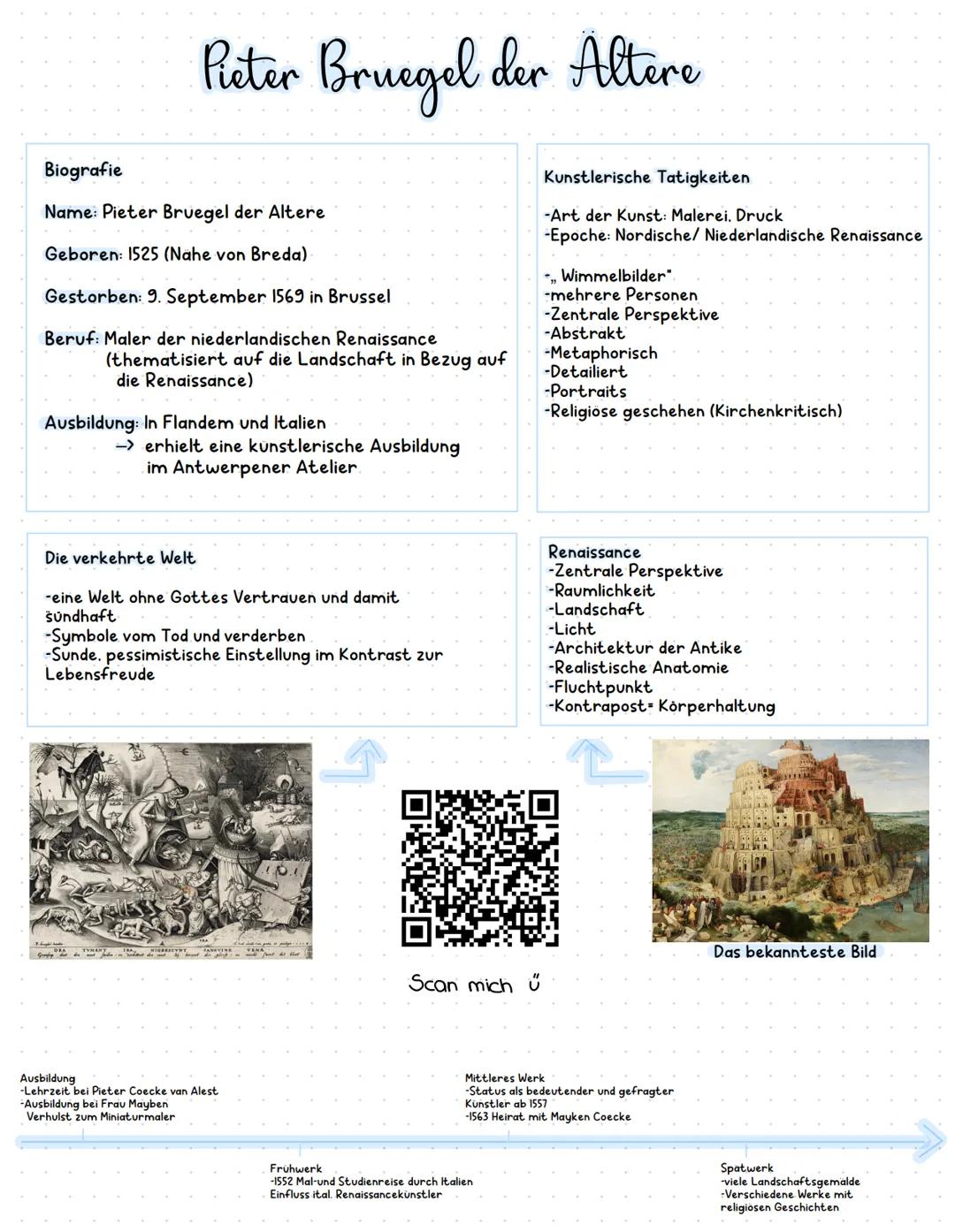Pieter Bruegel der Ältere 