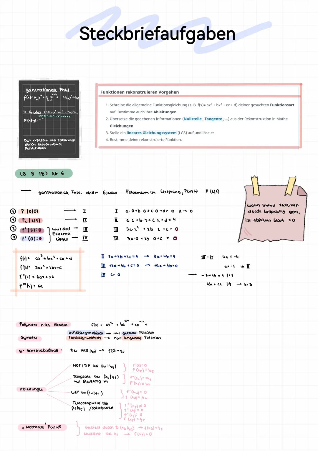 Nullstellen
1
Extrempunkte
f'(x) = 0
f" (x) * 0
f"(x) > 0
f"(x) co
f" (x) = 0
-Tiefpunkt
n Hochpunul
heine Aussage
Wendepunkte
5-Achsenabson