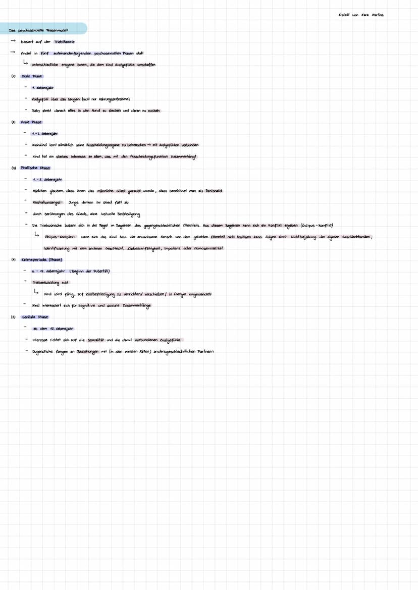 -
Sigmund Freud
Die Psychoanalyse als Theorie und Therapie
Psychoanalyse Theorie über die menschliche Psyche und Terapieform zum Behandlein 