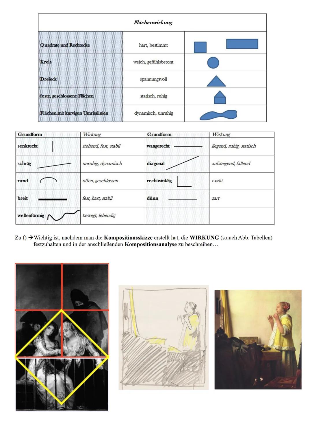 Die Komposition eines Bildes: Kompositionsanalyse (Kompositionsskizze und -wirkungen)
Einteilung der Gesamtfläche
a) durch Mittelachsen (tei