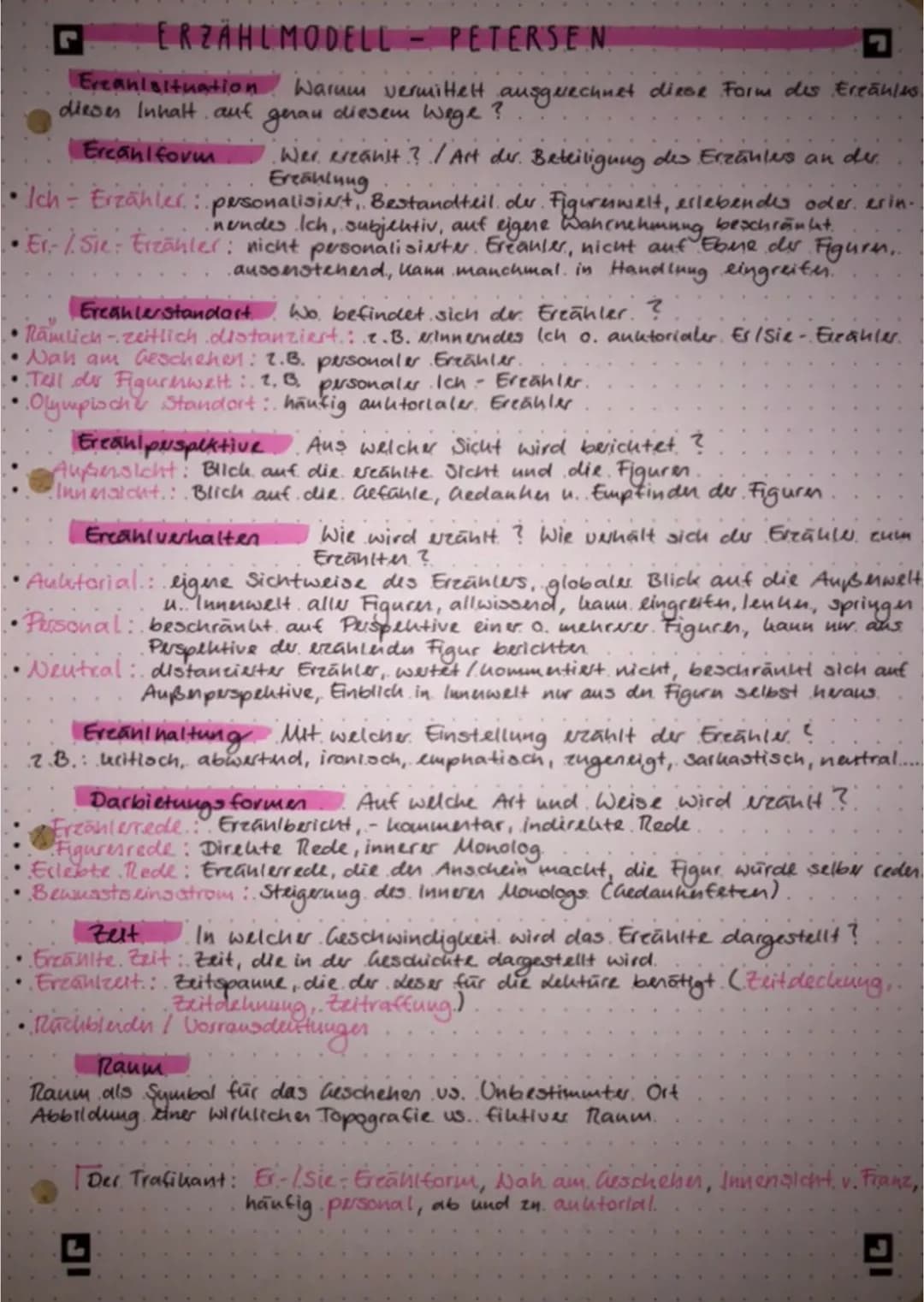 G
ERZÄHLMODELL - PETERSEN
Erean situation Warum vermittelt ausgerechnet diese Form des Ereaulus.
diesem Wege ?
dieses Inhalt auf
Ercanl form