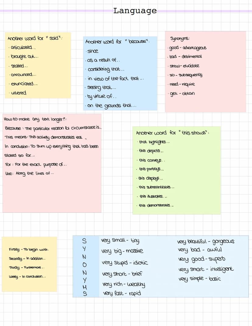 Summary:
· first / firstly, second /secondly, third /thirdly....
· last /at last / last but not least...
-as well I also / furthermore / in 