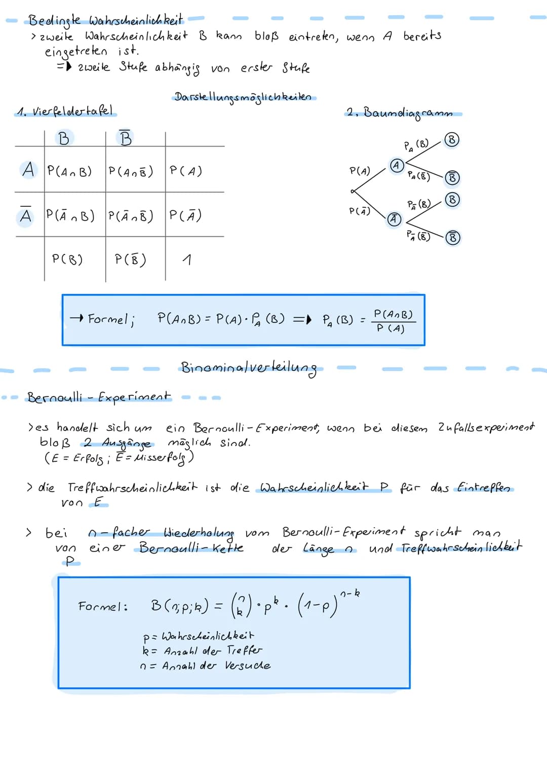 MATHE Stochastk
Häufigkeiten
> absolute Häufigkeit; Anzahl des Auftretens eines Ereignisses
(Hx(n))
> relative Haufigkeit; Bestimmt wie groß