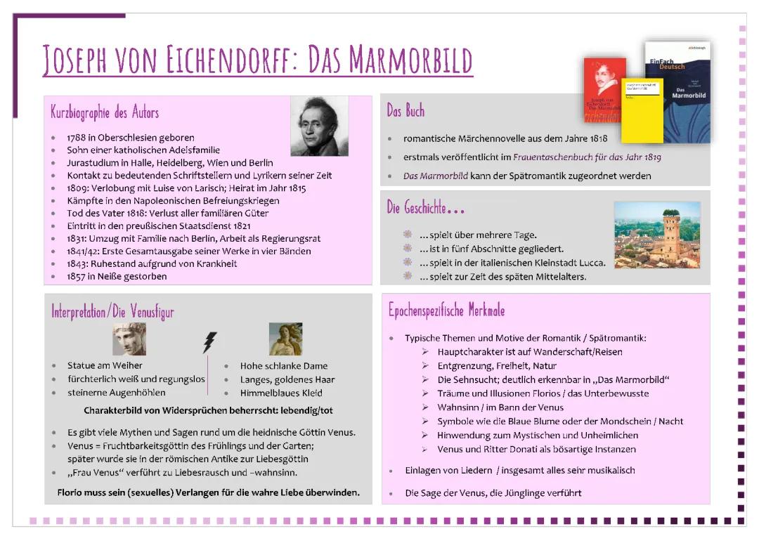 Das Marmorbild - Zusammenfassung, Interpretation, Motive und Klausurhilfe