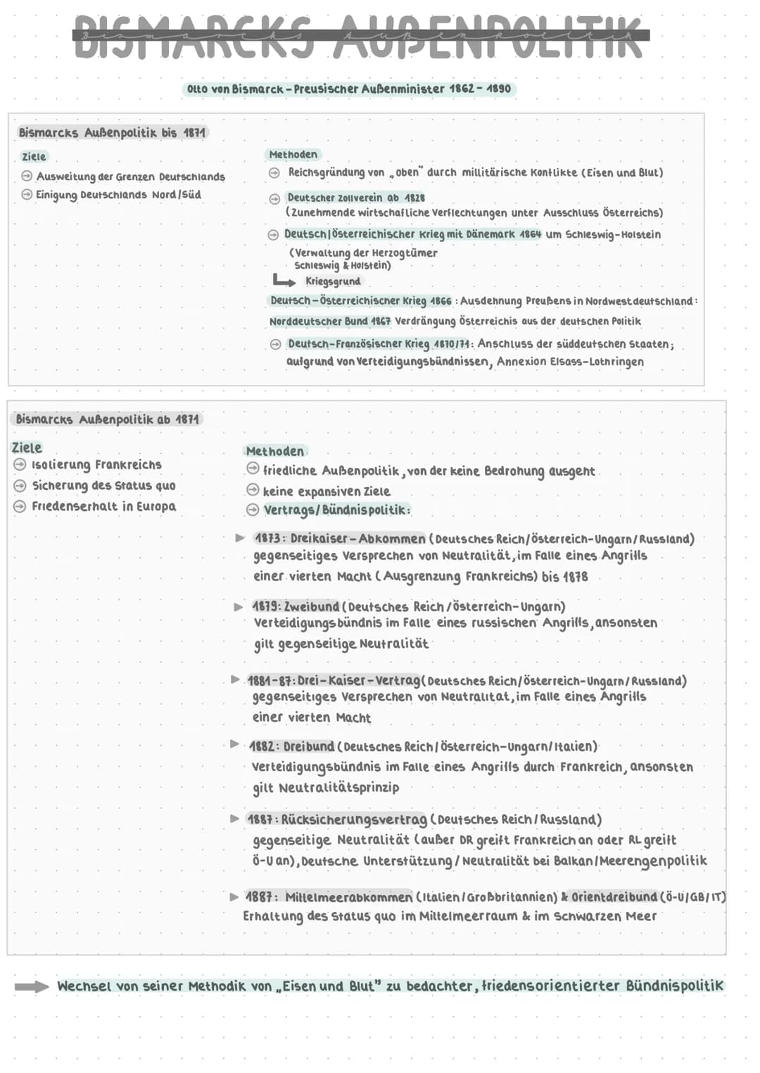 Geschichte
Abitur Geschichte 2021 ER WEG ZUR REICHISCRUNDUNG
4074.9 KRIEGE ( + 1 ZVLEVEREN
ALLUPAPI
Reichsgründung von oben" durch millitäri