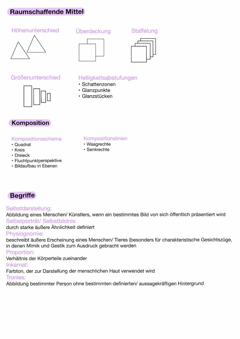 Die Kunst
vom Menschen hervorgebracht (im Gegensatz zur Natur)
nicht durch eine Funktion eindeutig festgelegt (im Gegensatz zur Technik)
erf