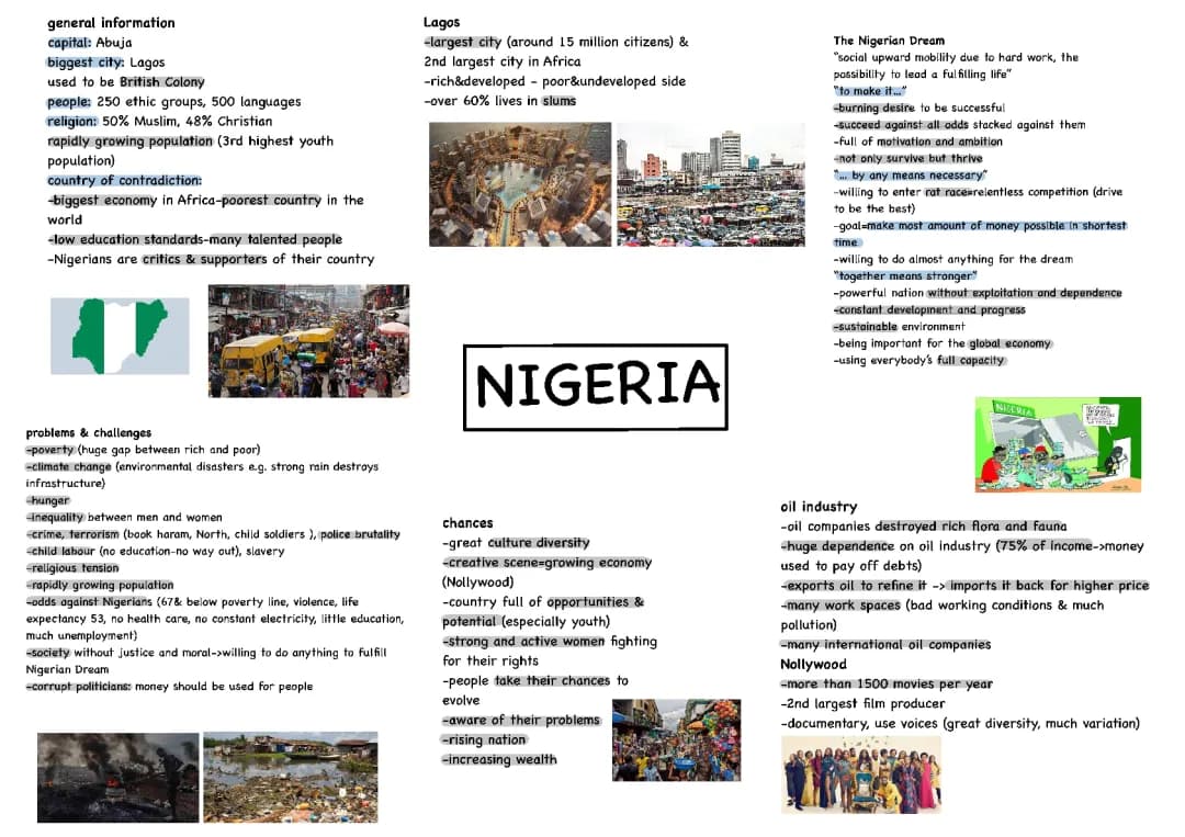 Nigeria Englisch GK 