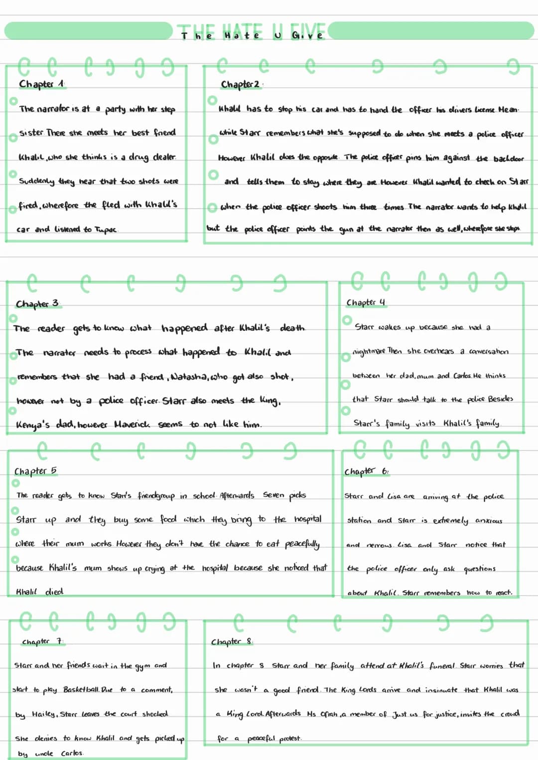 e e
Chapter 1
·
The narrator is at a party with her step
sister. There she meets her best friend
Khalil, who she thinks is a drug dealer.
Su