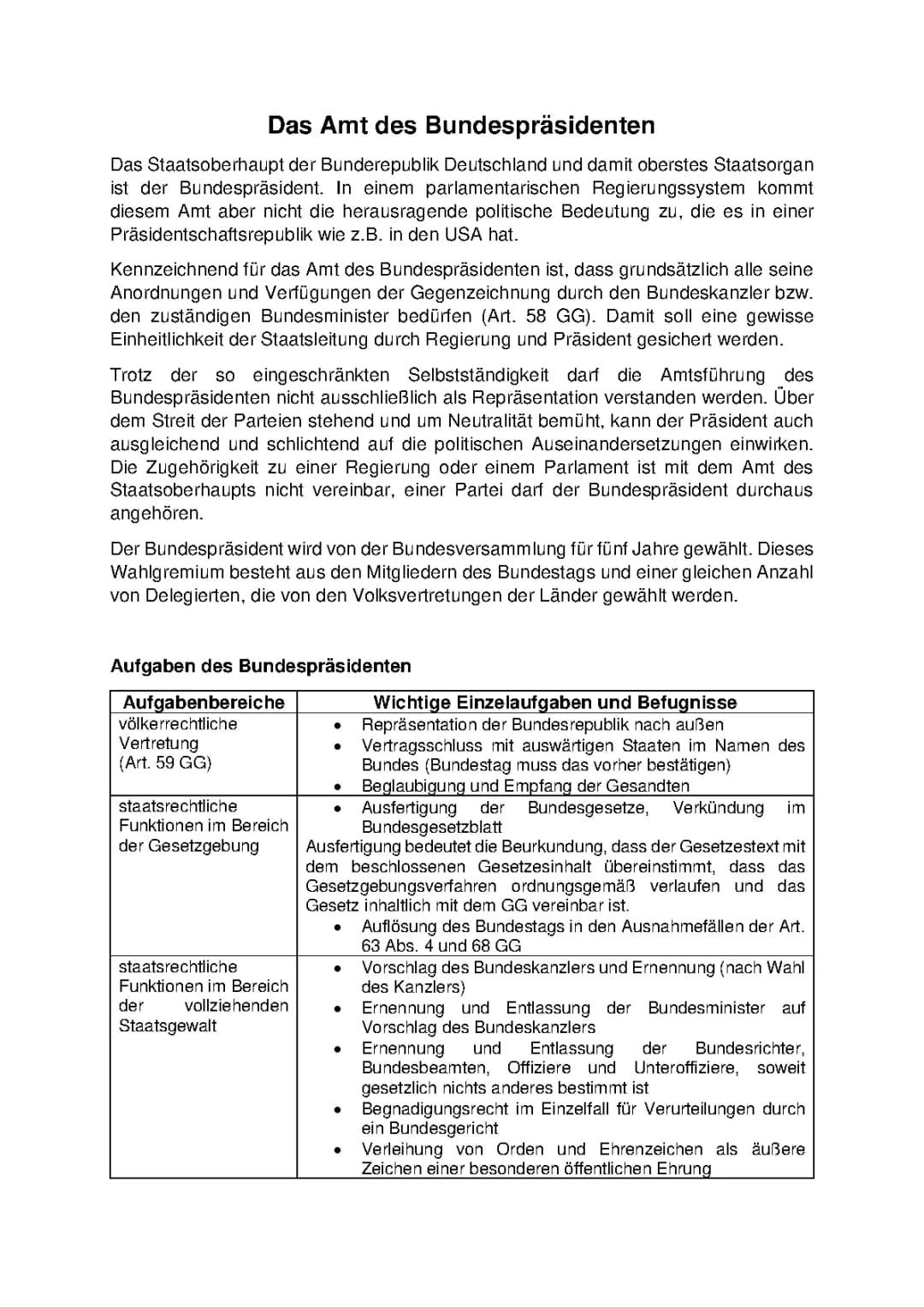 Amt des Bundespräsidenten 