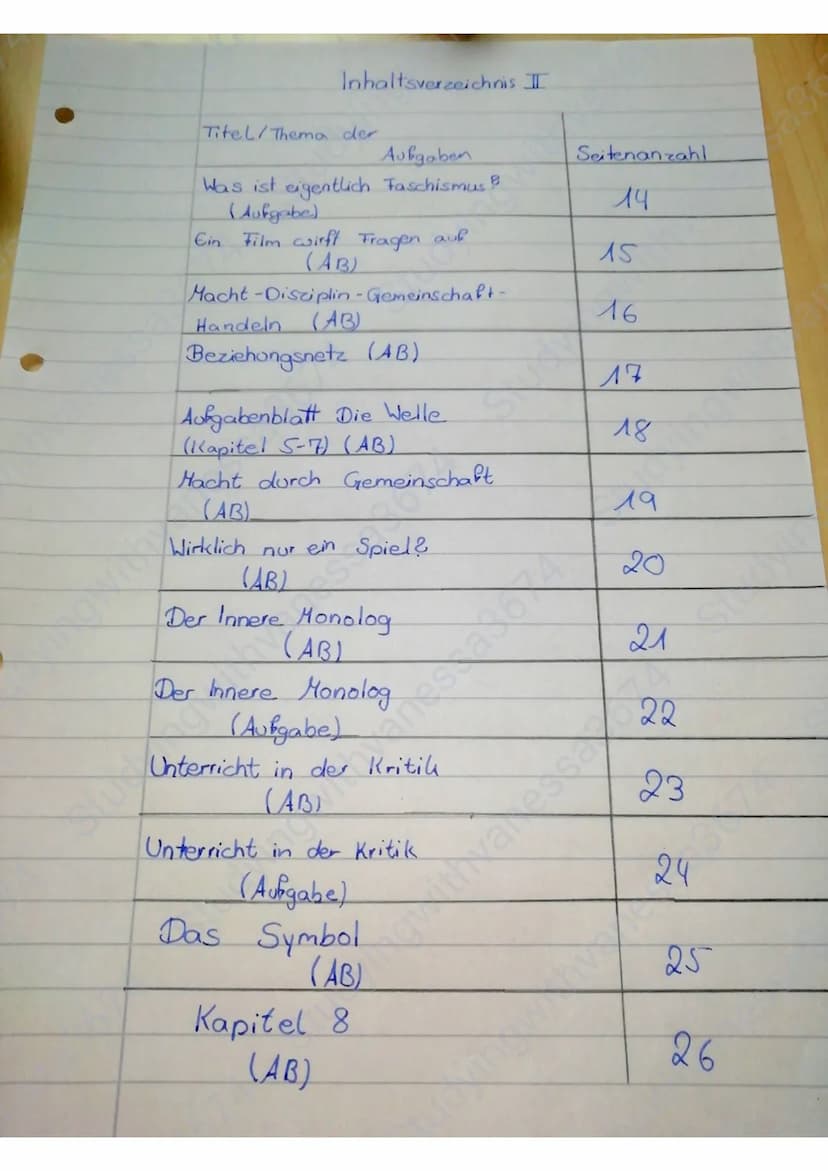 Inhaltsverzeichnis I
Titel/Thema der
Aufgaben
Mein Lektüre Portfolio zu Die Welle"
von Morton Rhue (AB)
Kapitelübersicht I
Kapitelübersicht 