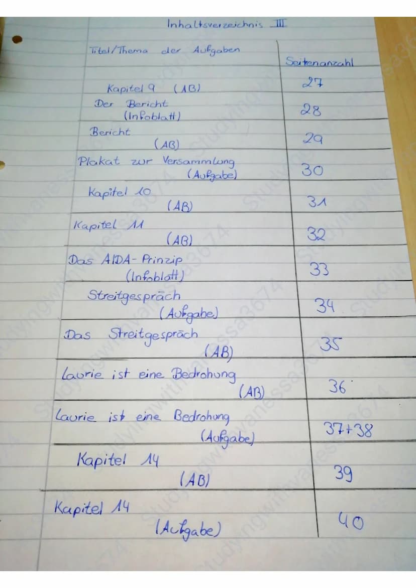 Inhaltsverzeichnis I
Titel/Thema der
Aufgaben
Mein Lektüre Portfolio zu Die Welle"
von Morton Rhue (AB)
Kapitelübersicht I
Kapitelübersicht 