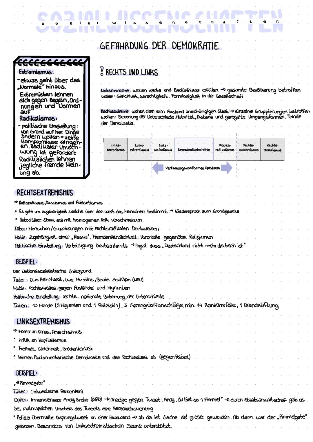 Extremismus- Gefährdung der Demokratie 