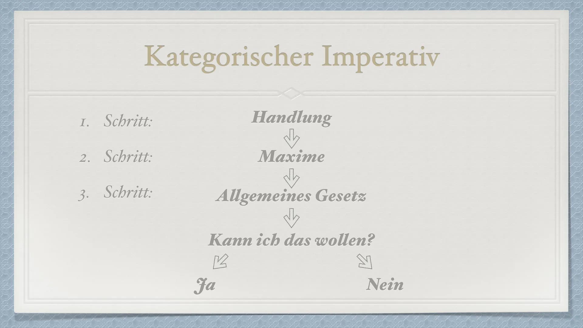 Der kategorische Imperativ
von Immanuel Kant Immanuel Kant
* Geboren: 22.04.1724 in Preußen
Gestorben: 12.02.1804
Deutscher Philosoph der Au