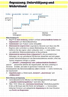 Know Nationalsozialismus - Widerstand  thumbnail