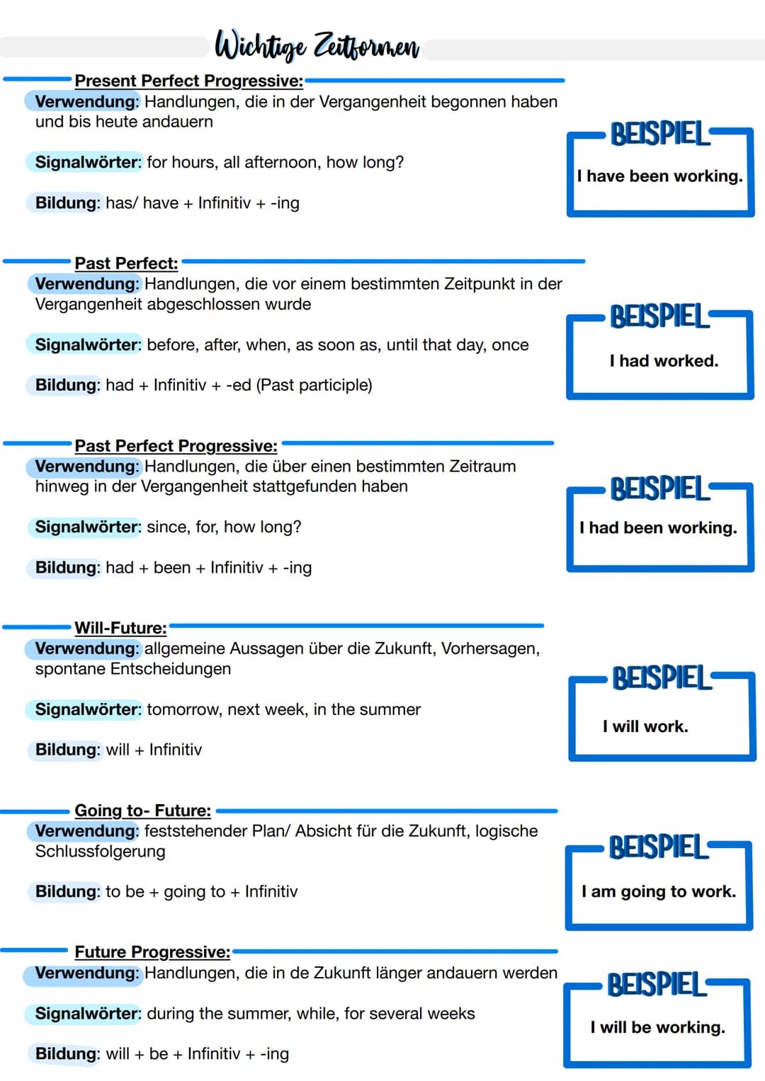 Simple Present:
Verwendung: Gewohnheiten, regelmäßige Handlungen, allgemeine
Aussagen, Zustände, Anweisungen
Signalwörter: always, every day