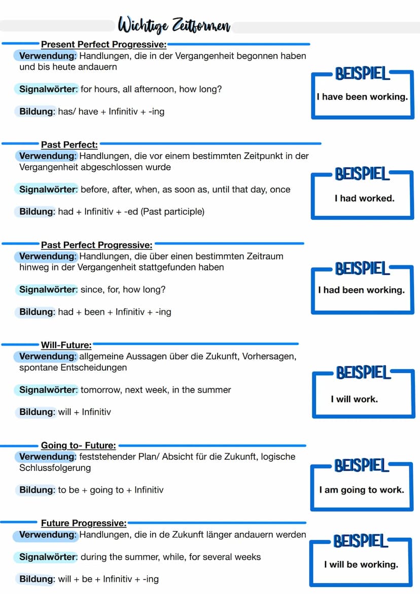 Simple Present:
Verwendung: Gewohnheiten, regelmäßige Handlungen, allgemeine
Aussagen, Zustände, Anweisungen
Signalwörter: always, every day