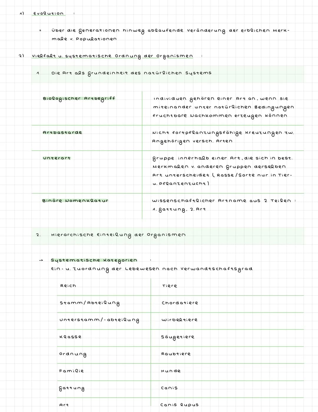 ^)
2)
Evolution
über die generationen hinweg ablaufende veränderung der erblichen Merk-
male v. Populationen
Vielfalt u. systematische Ordnu