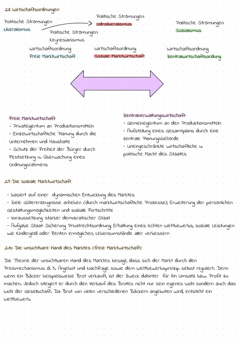 Gemeinschaftskunde Klausur 19.10.2021: Bundestagswahlen + wirtschaftspolitik.
1.0 Bundestagswahlen
1.1 wie wird der Bundestag gewählt?
Jeder