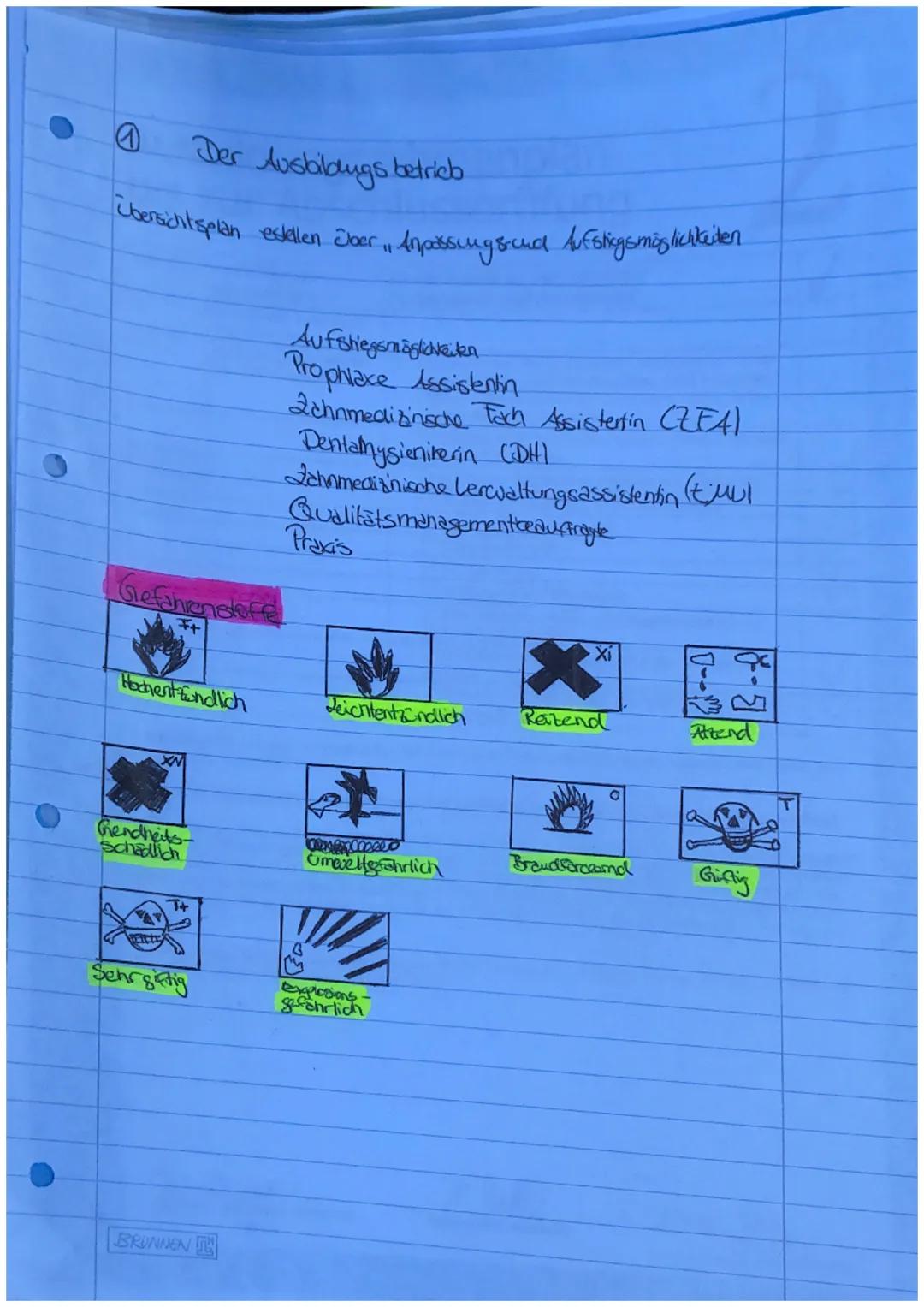 rwortet

links

5016

0
0

cht befürwortet
AT
FE
Zahnschn

• Zanschmelz, zainbein und wurzee zement
gewebe
• je nöher der Anteil an Minerali
