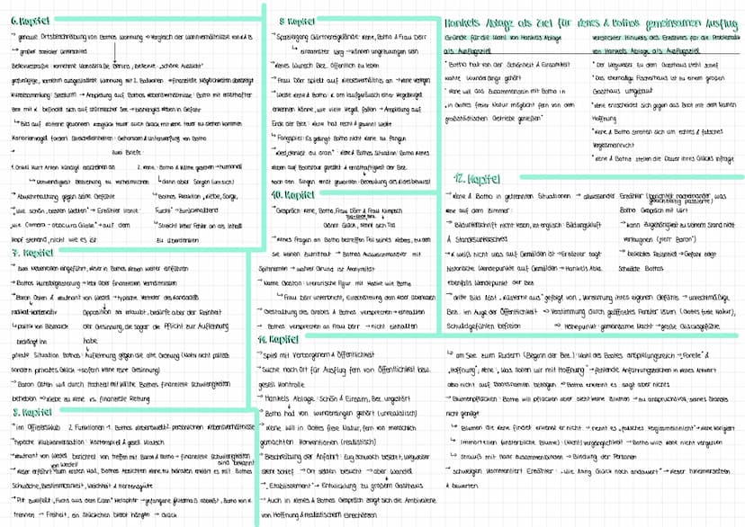 Verständnis der Zeitumstände des 19 Jhd.
mehr als die (un-) Möglichkeit einer unstandesgemäßen Beziehung Grundsätzliches Spannungsverhältnis