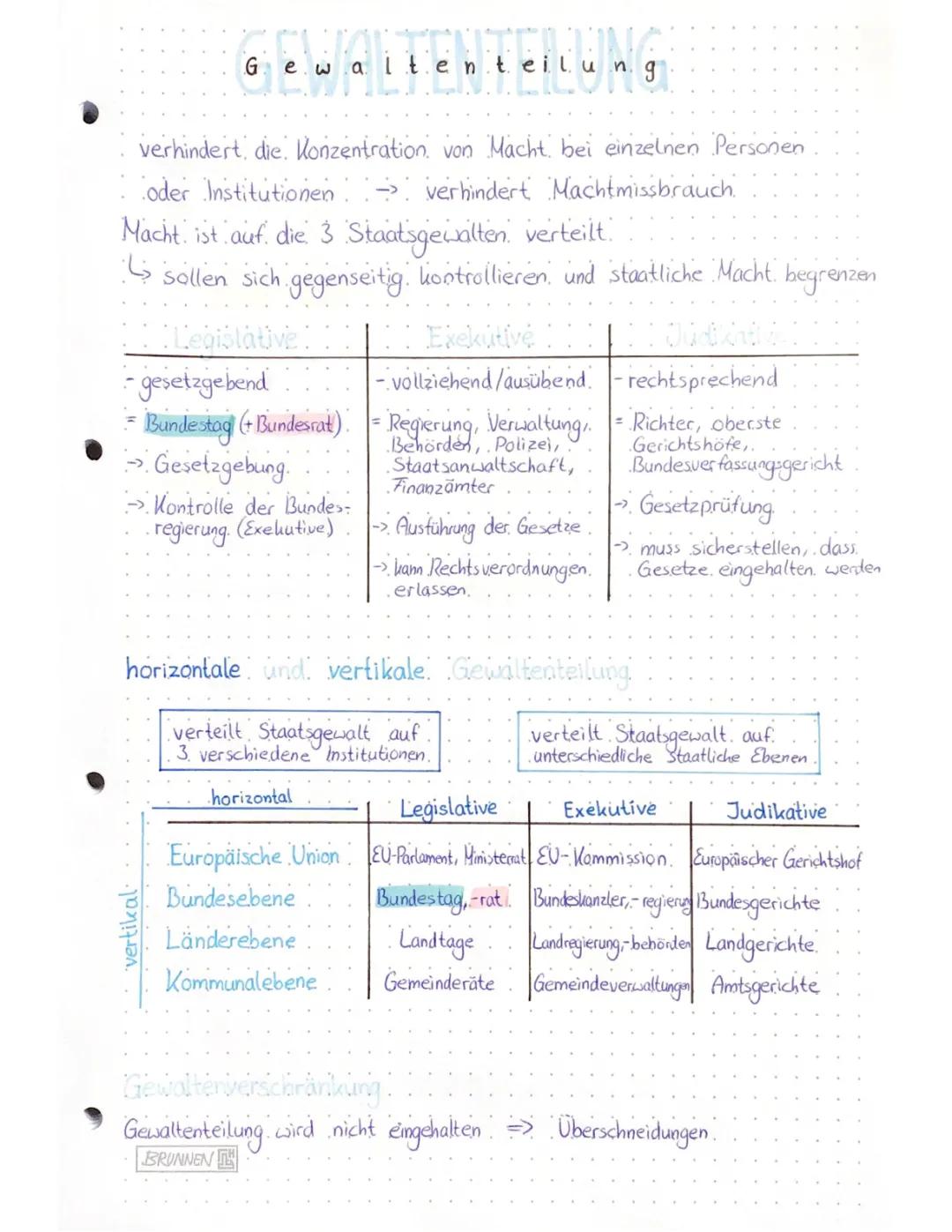 Gewaltenteilung 