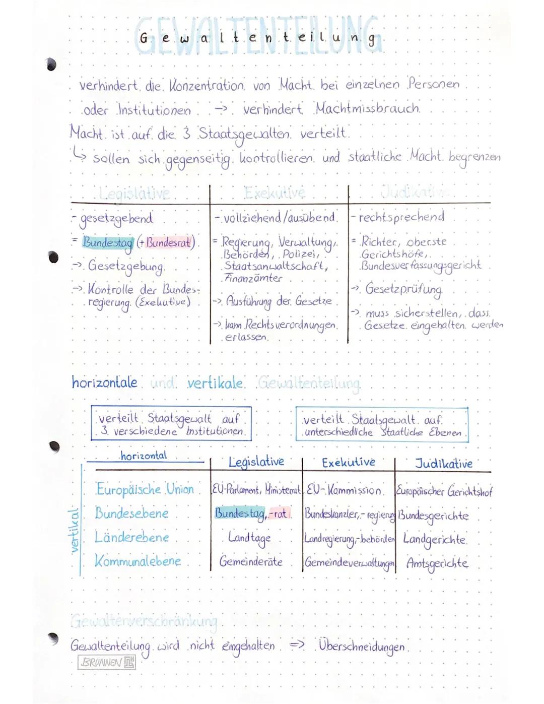 Gewaltenteilung
verhindert, die Konzentration von Macht bei einzelnen Personen
oder Institutionen verhindert Machtmissbrauch
Macht ist auf d