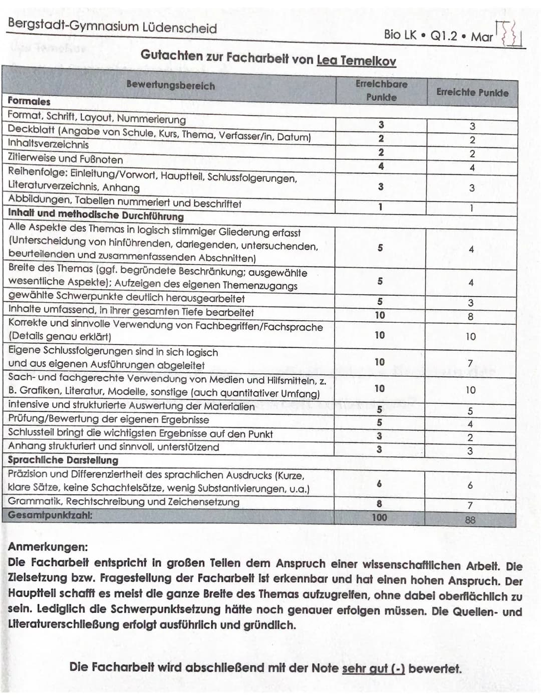 Bergstadt-Gymnasium Lüdenscheid
Gutachten zur Facharbeit von Lea Temelkov
Bewertungsbereich
Formales
Format, Schrift, Layout, Nummerierung
D