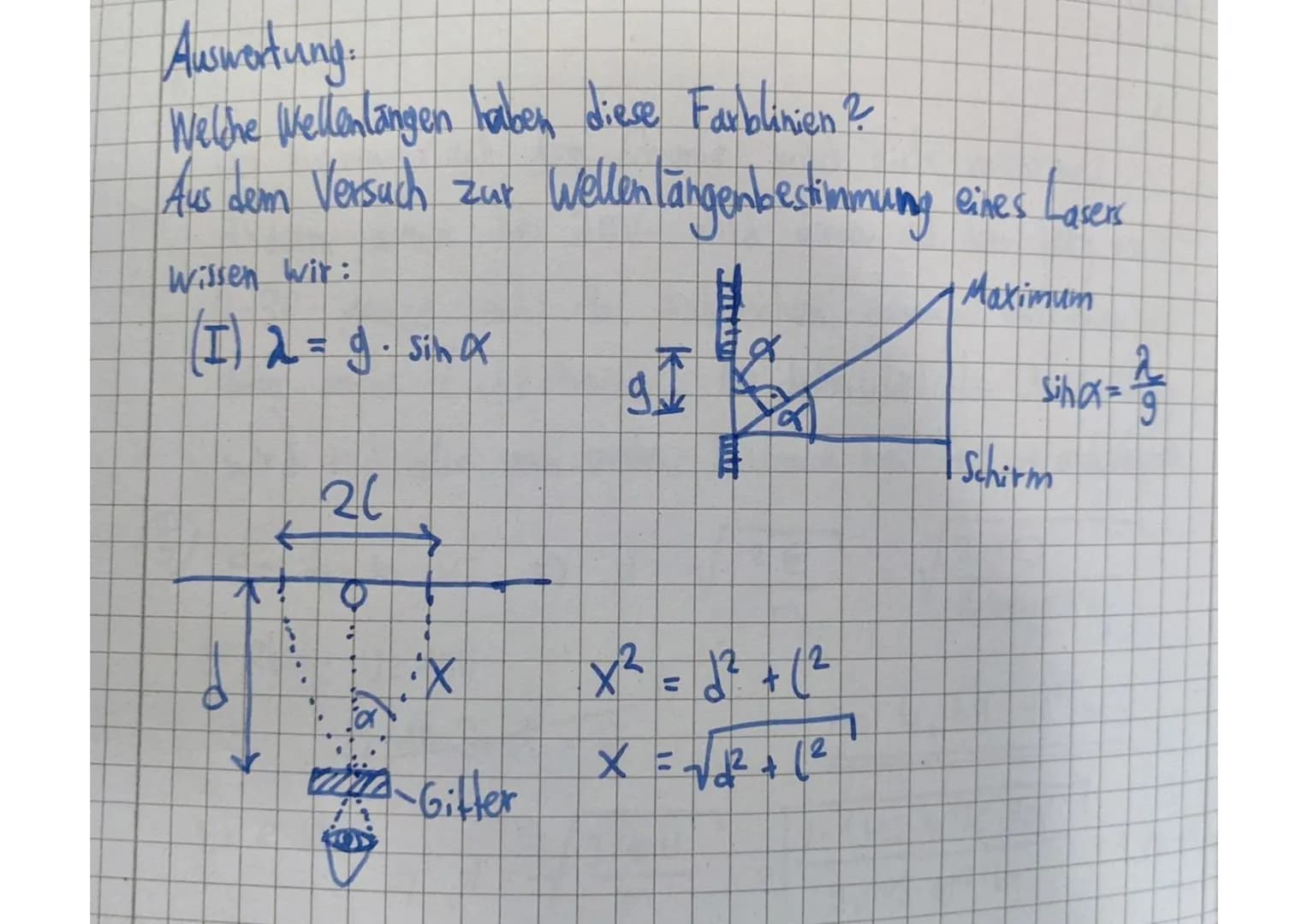 Auswertung:
Welche Wellenlängen haben diese Farblinien ?
Aus dem Versuch zur Wellenlängen bestimmung eines Lasers
Maximum
Wissen wir:
(I) 2 