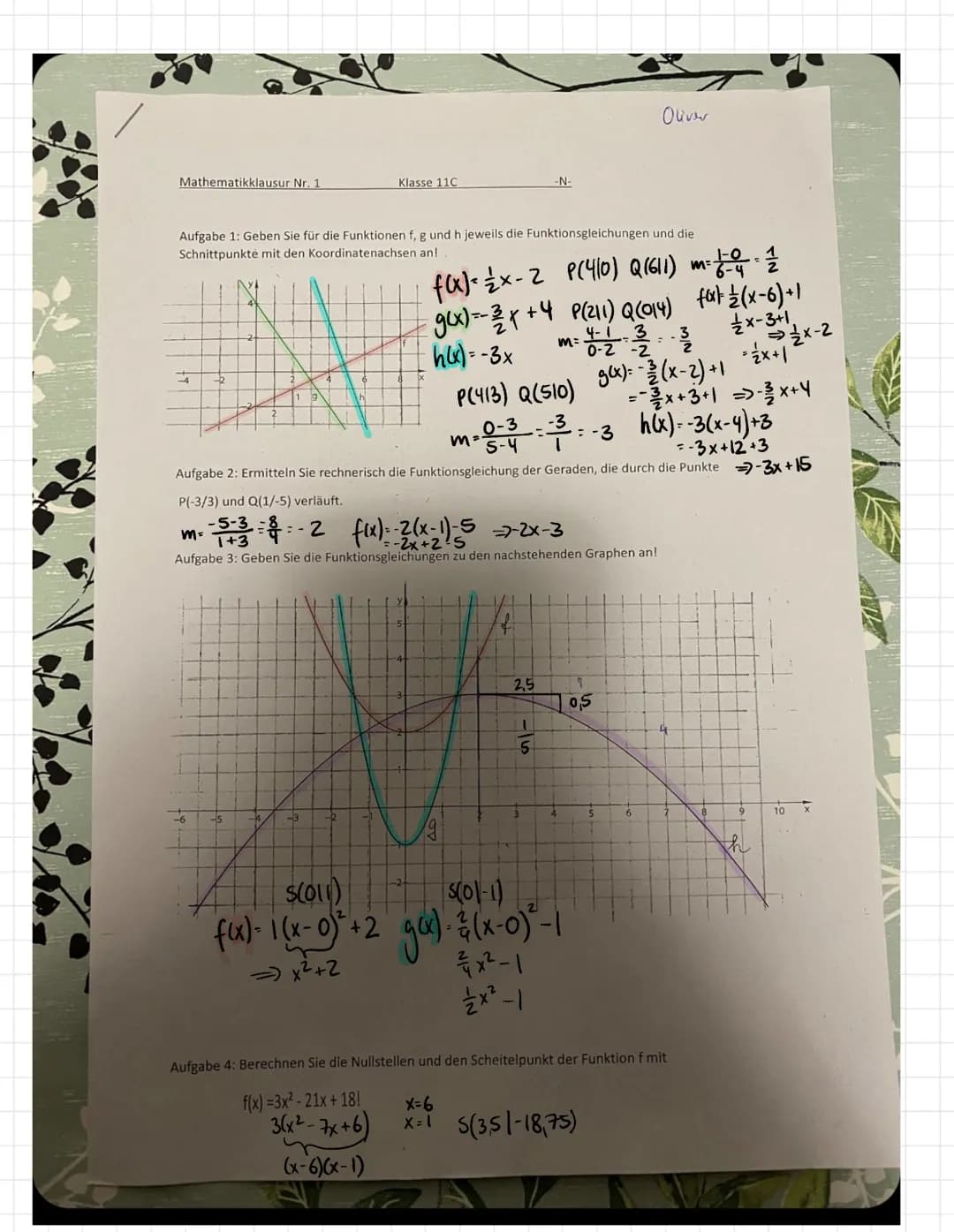 Lernzettel Mathe (5.10.2022)
Lineare Funktionen:
f(x)=mx+by-Achsenabschnitt
↑
steigung
m² a
Nullstelle ausrechnen:
0=mx+b
Punkt-Steigungs-Fo
