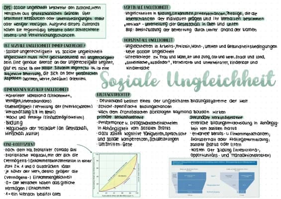 Know Soziale Ungleichheiten und Gesellschaftsmodelle  thumbnail