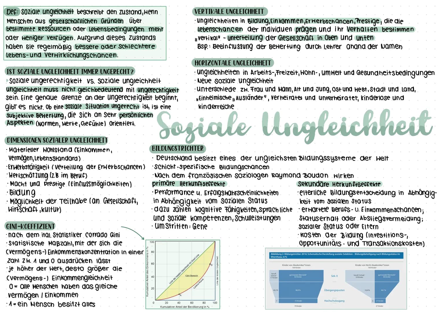 Def: Soziale ungleichheit beschreibt den zustand, wenn
Menschen aus gesellschaftlichen Gründen über
bestimmte Ressourcen oder Lebensbedingun