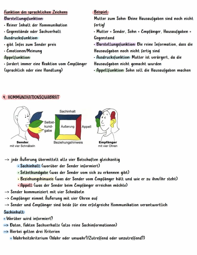 1. WAS IST KOMMUNIKATION EIGENTLICH?
Wer?
Wie?
Was?
Mit wem?
Wozu?
Kommunikation/
Kommunikationsmodelle
Sender/Empfänger
Empfänger
Wann und 