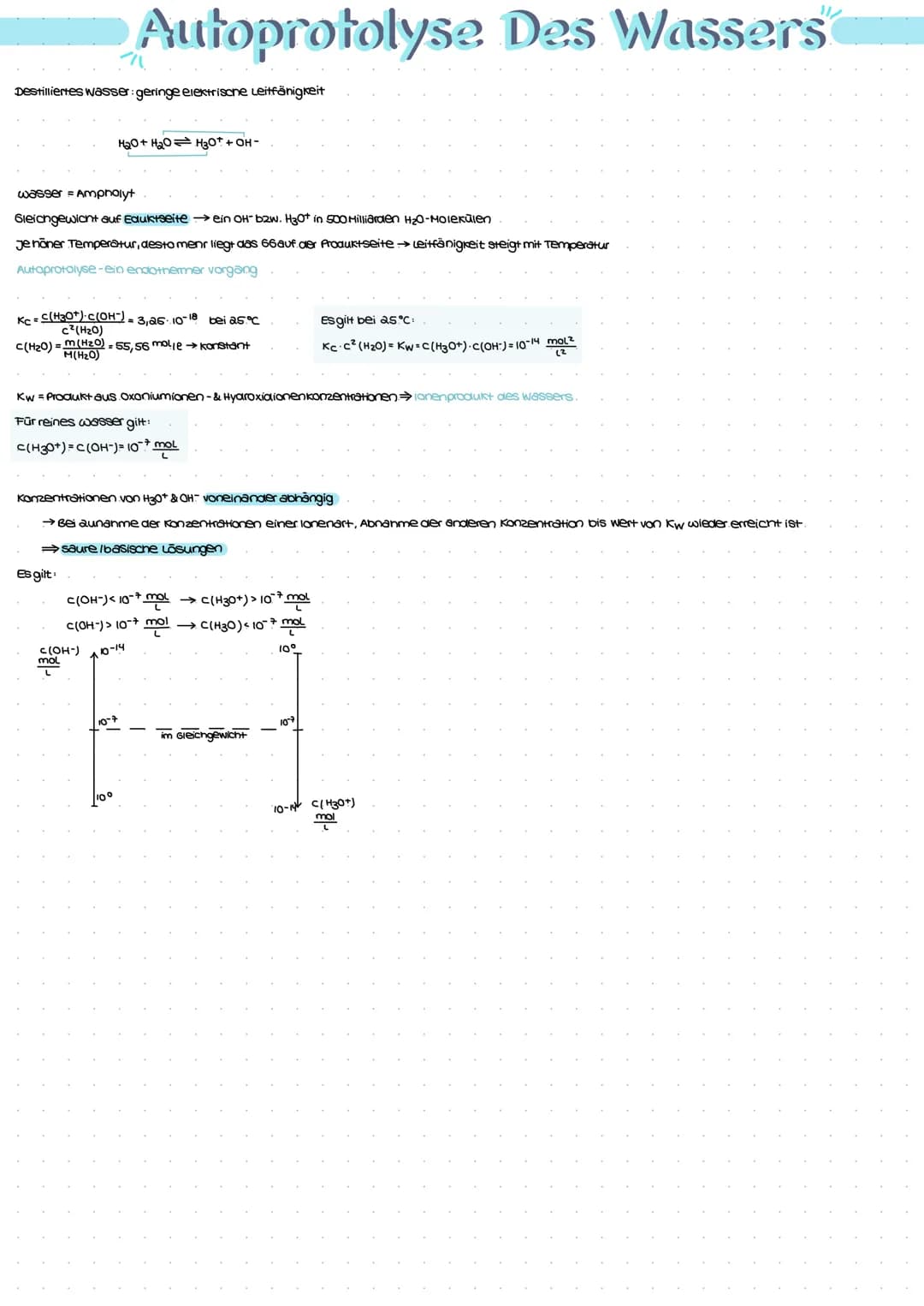 Destilliertes wasser: geringe elektrische Leitfänigkeit
wasser = Ampholyt
Autoprotolyse Des Wassers
Gleichgewicht auf Eduktseite →→ ein OH- 