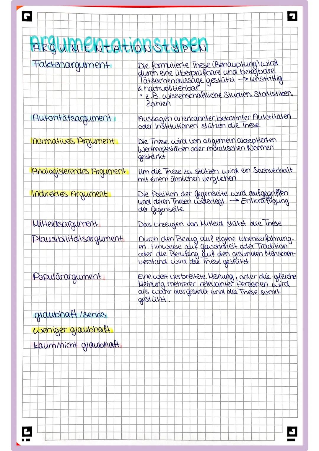 Deutsch. 2. HJ. 2. KA.Q1
Mai 2023

Analyse einer Politischen
REDE

AUFBAU
I Einleitung
1 Einleitungssatz: Text art (pol Rede), Redner, Ort &