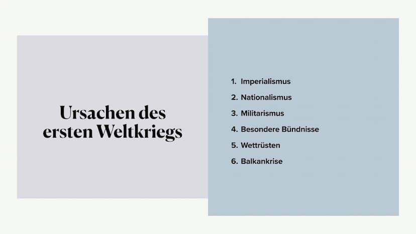 Ursachen und Charakter
des ersten Weltkriegs Ursachen des
ersten Weltkriegs
1. Imperialismus
2. Nationalismus
3. Militarismus
4. Besondere B