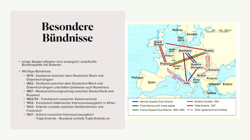 Ursachen und Charakter
des ersten Weltkriegs Ursachen des
ersten Weltkriegs
1. Imperialismus
2. Nationalismus
3. Militarismus
4. Besondere B