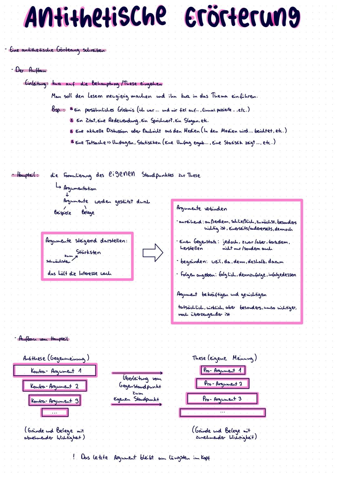 # Antithetische Erörterung

- fine antithetische Grörterung schreiben

- Der Aufbau

Einleitung: kurz auf die Behauptung/These eingehen

- H