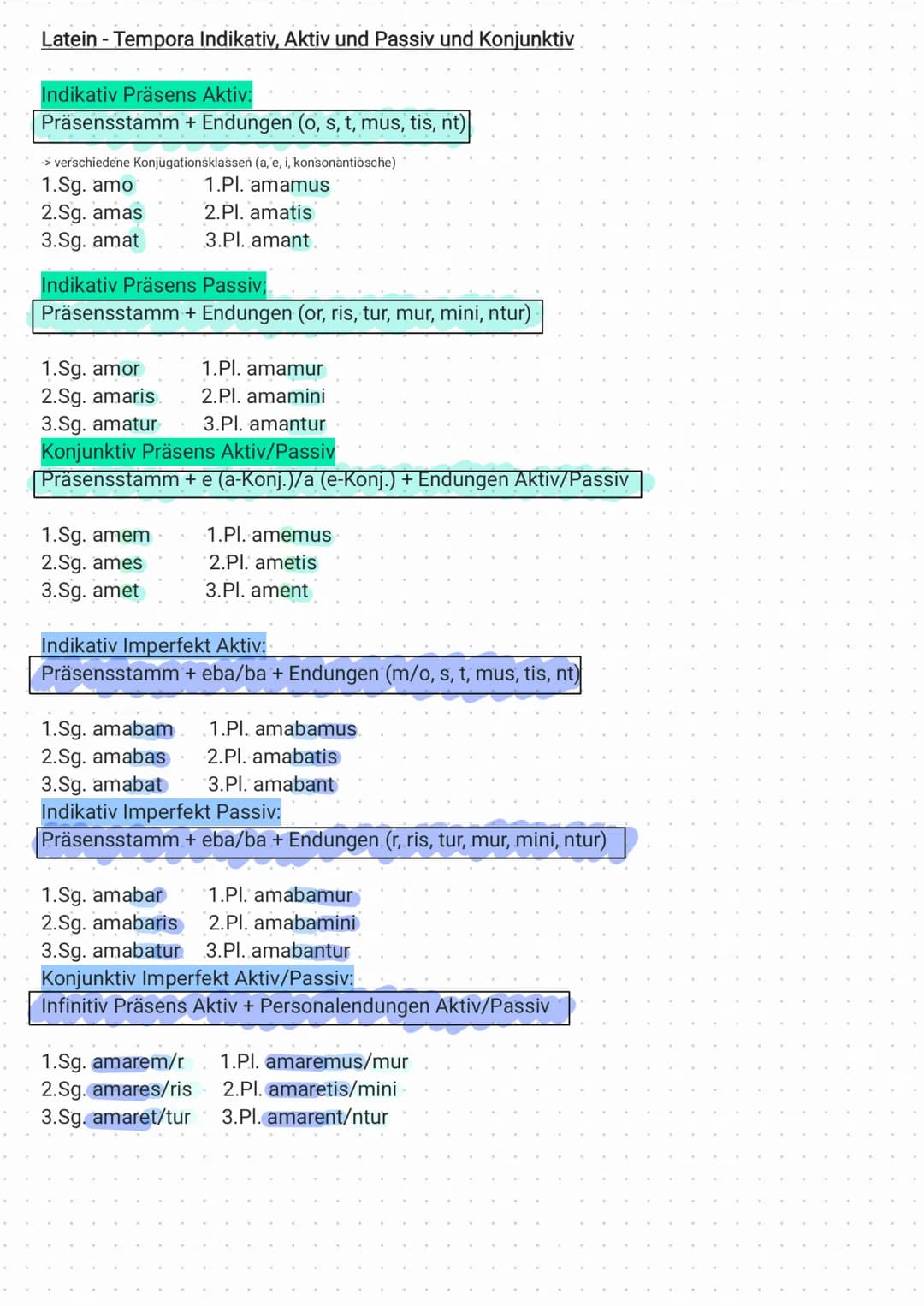 Latein - Tempora Indikativ, Aktiv und Passiv und Konjunktiv
Indikativ Präsens Aktiv:
Präsensstamm + Endungen (o, s, t, mus, tis, nt)
-> vers
