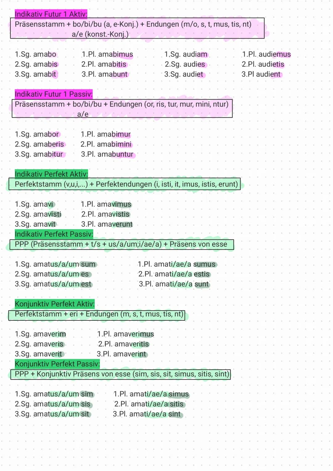 Latein - Tempora Indikativ, Aktiv und Passiv und Konjunktiv
Indikativ Präsens Aktiv:
Präsensstamm + Endungen (o, s, t, mus, tis, nt)
-> vers