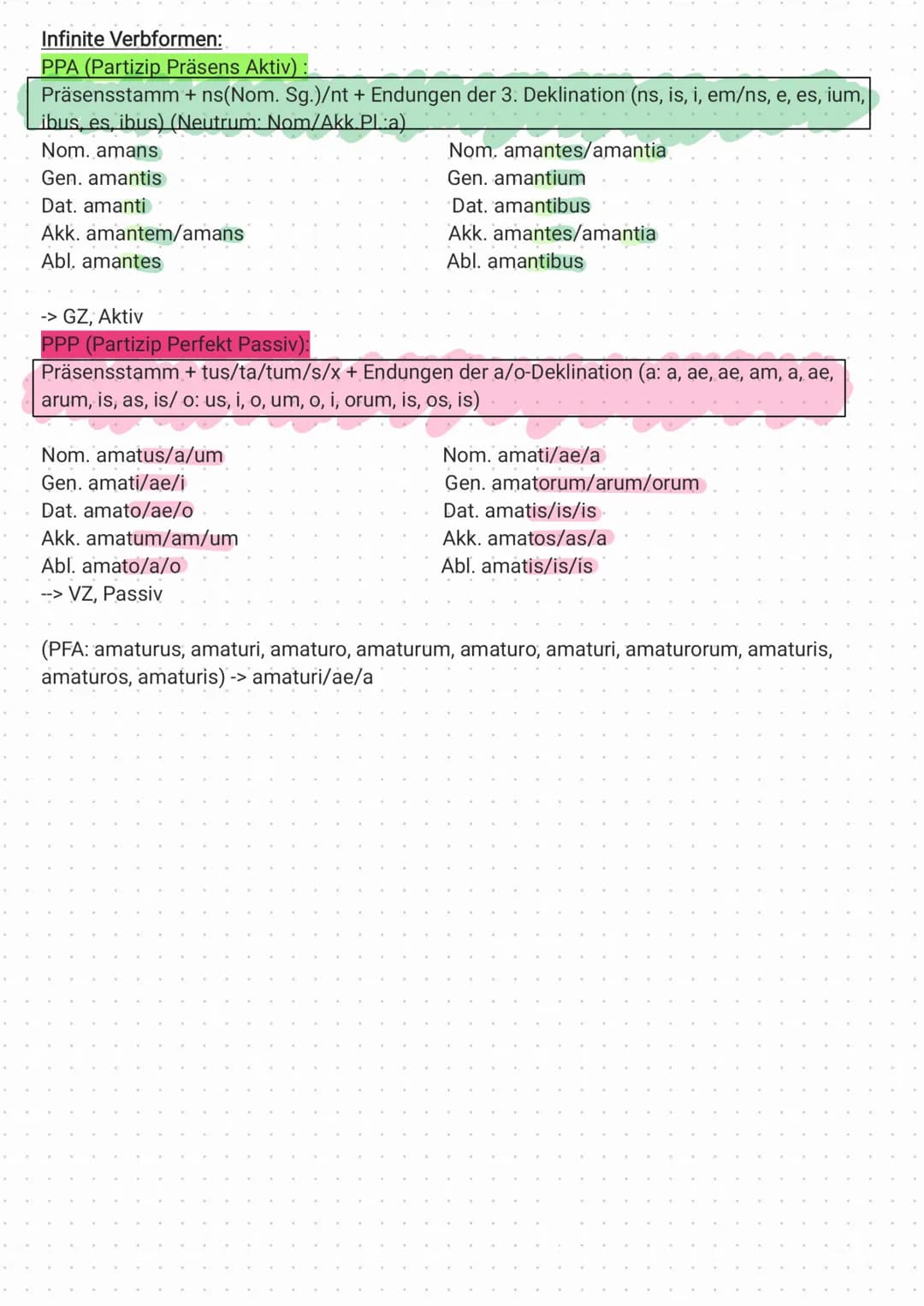 Latein - Tempora Indikativ, Aktiv und Passiv und Konjunktiv
Indikativ Präsens Aktiv:
Präsensstamm + Endungen (o, s, t, mus, tis, nt)
-> vers
