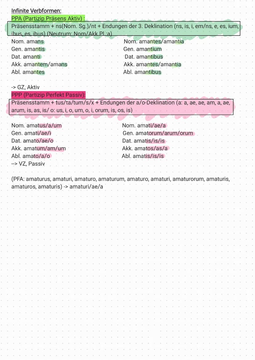 Latein - Tempora Indikativ, Aktiv und Passiv und Konjunktiv
Indikativ Präsens Aktiv:
Präsensstamm + Endungen (o, s, t, mus, tis, nt)
-> vers