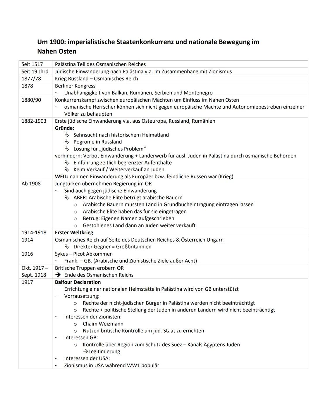 Konflikte in der Antike: Widerstreit zwischen römischen Herrschaftsinteressen
und jüdischen Selbstständigkeitsstreben
63 v. Chr. :
67 v. Chr
