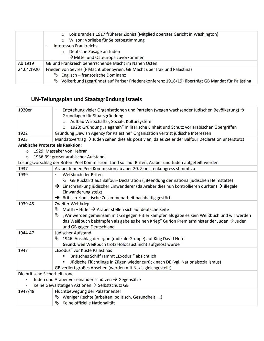 Konflikte in der Antike: Widerstreit zwischen römischen Herrschaftsinteressen
und jüdischen Selbstständigkeitsstreben
63 v. Chr. :
67 v. Chr