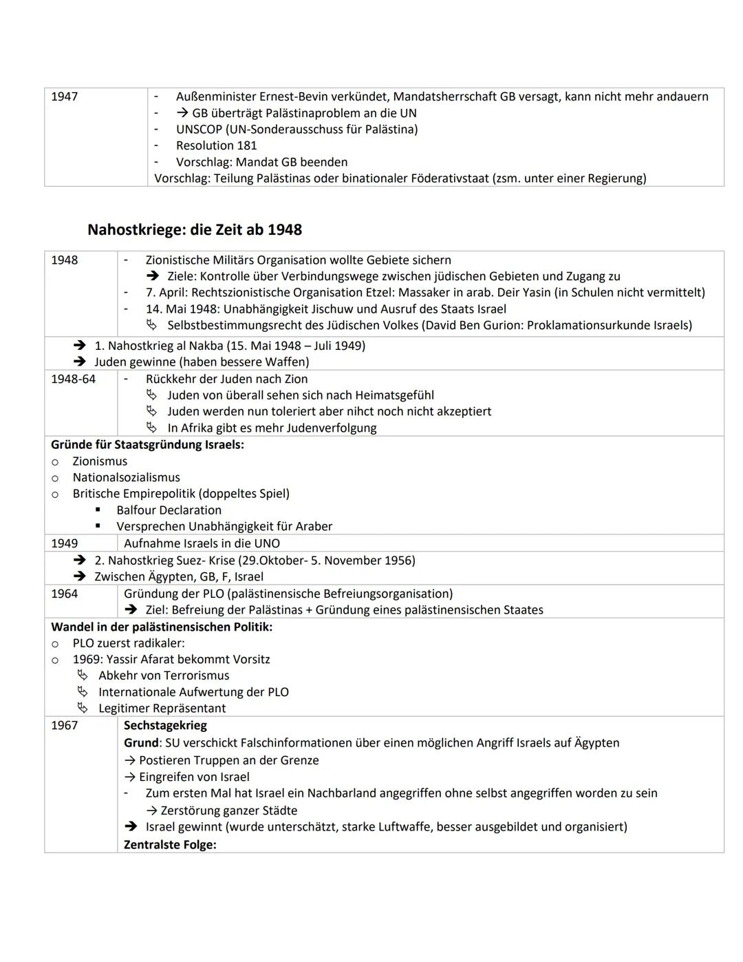 Konflikte in der Antike: Widerstreit zwischen römischen Herrschaftsinteressen
und jüdischen Selbstständigkeitsstreben
63 v. Chr. :
67 v. Chr