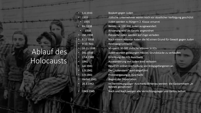 Holocaust
Von Sarah Rickermann und Gretha
Gebken
ARBEIT MACHT FREI Gliederung
●
●
●
●
●
●
Was ist Holocaust?
Ablauf des Holocaustes
Opfergru