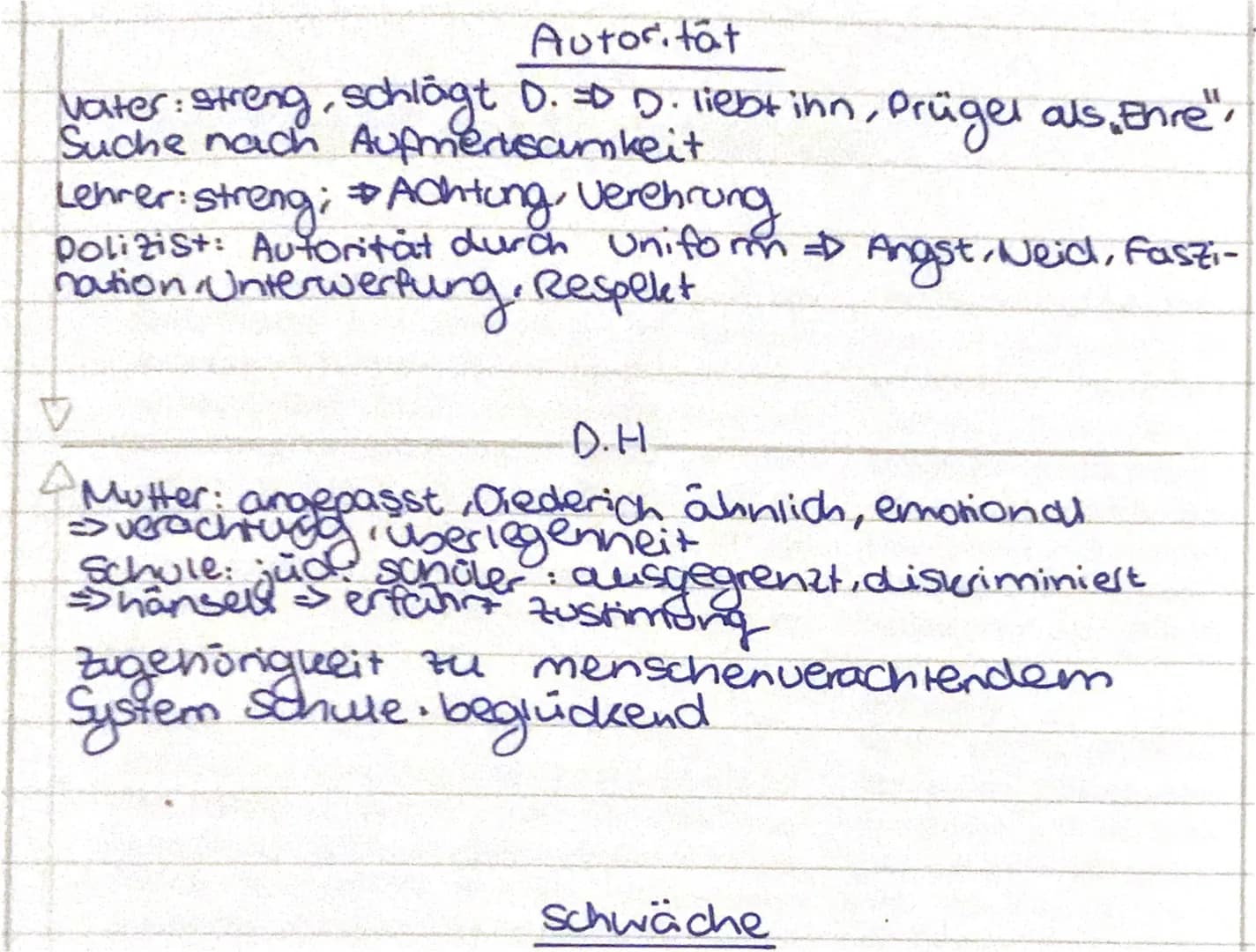 Die Sozialisation Diederich Heßlings
Definition Sozialisation:
^. primäre Sozialisation.
-frühkindliche Entwicklungsphase
-vorwiegend durch 
