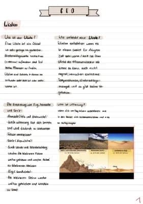 Know Wüsten  thumbnail